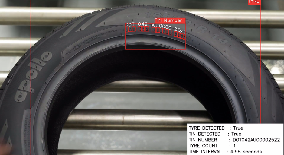 DOT code AI inspection system — real Apollo Tyres production line screenshot showing AI reading and validating tyre codes